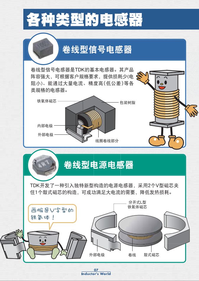 用一幅漫画带你学完电感知识
