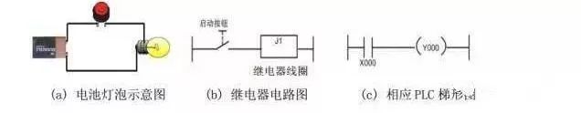 继电器