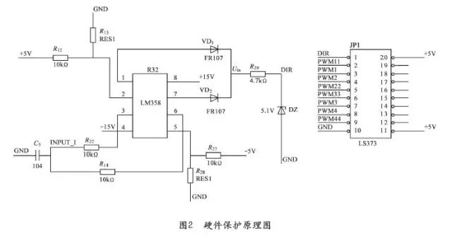 IGBT驱动