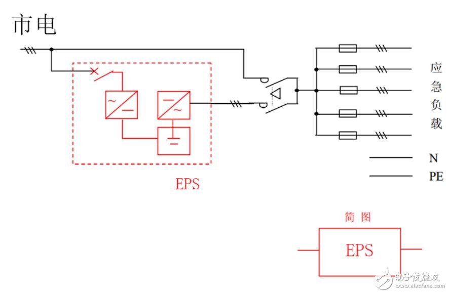 eps應急照明電源接線圖