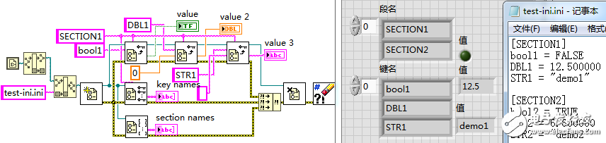 LabVIEW