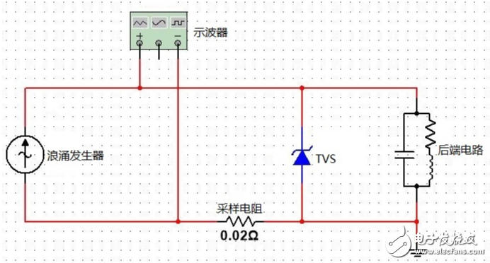 苹果