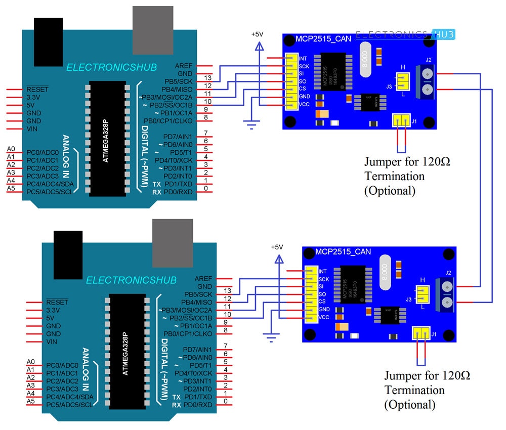 Arduino