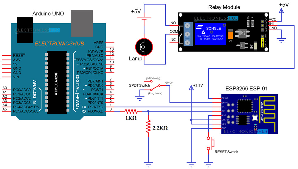 如何使用ESP8266和Android控制继电器