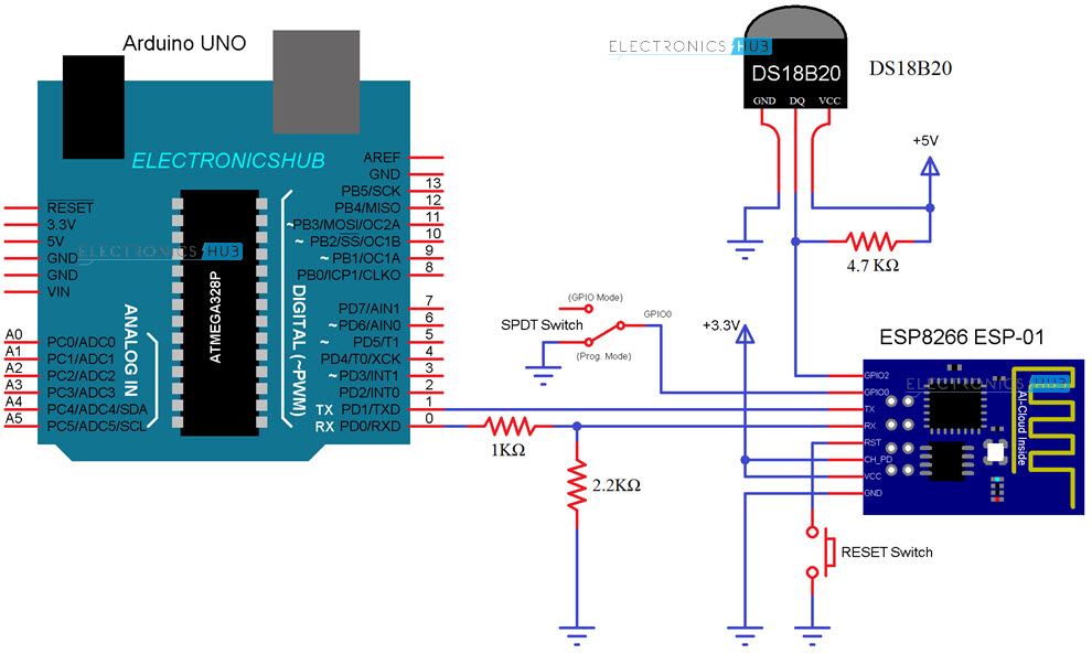 怎样将ds18b20温度传感器与esp8266和thingspeak api接口