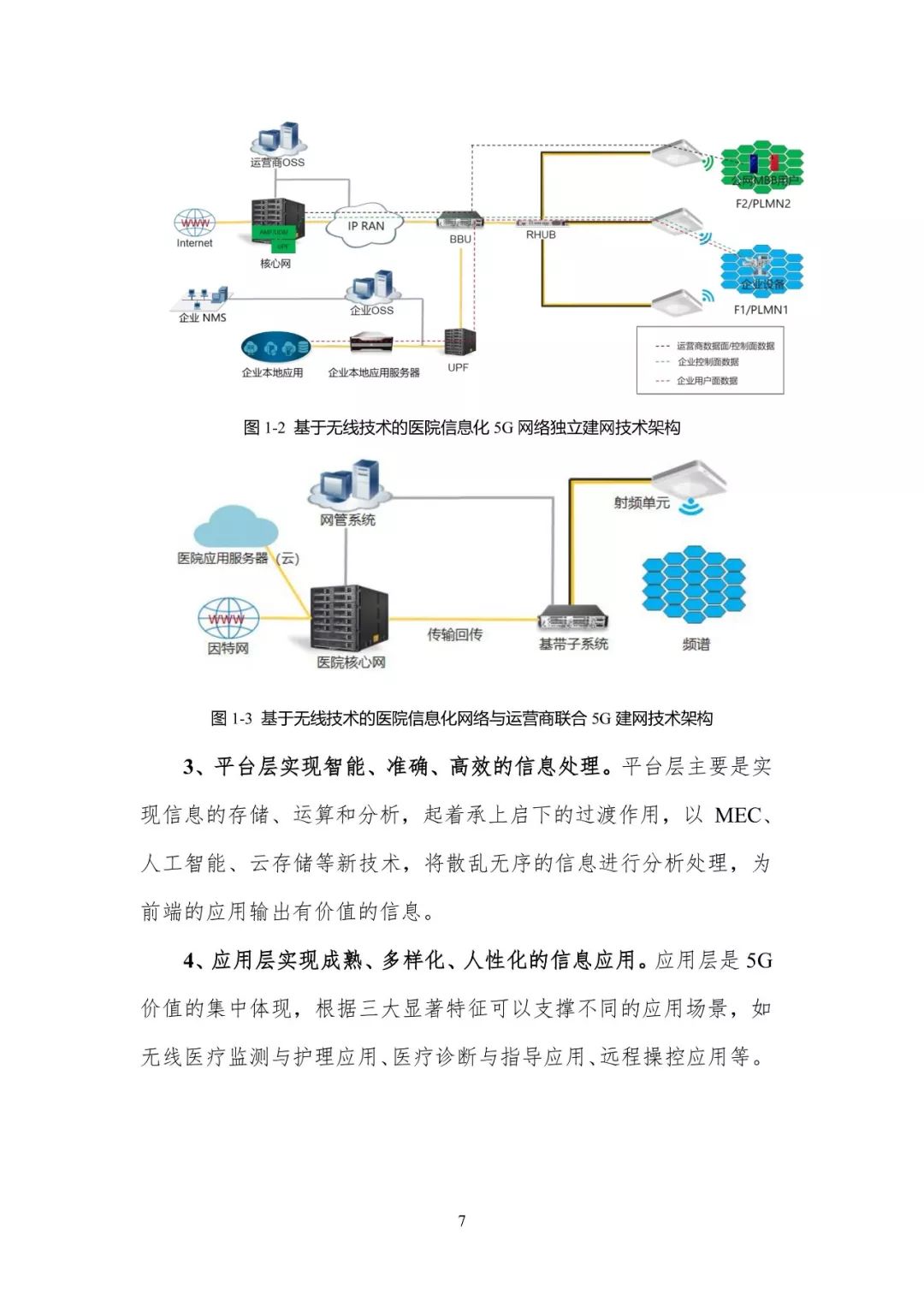 在未来 5G医疗健康是5G技术的一个重要应用领域