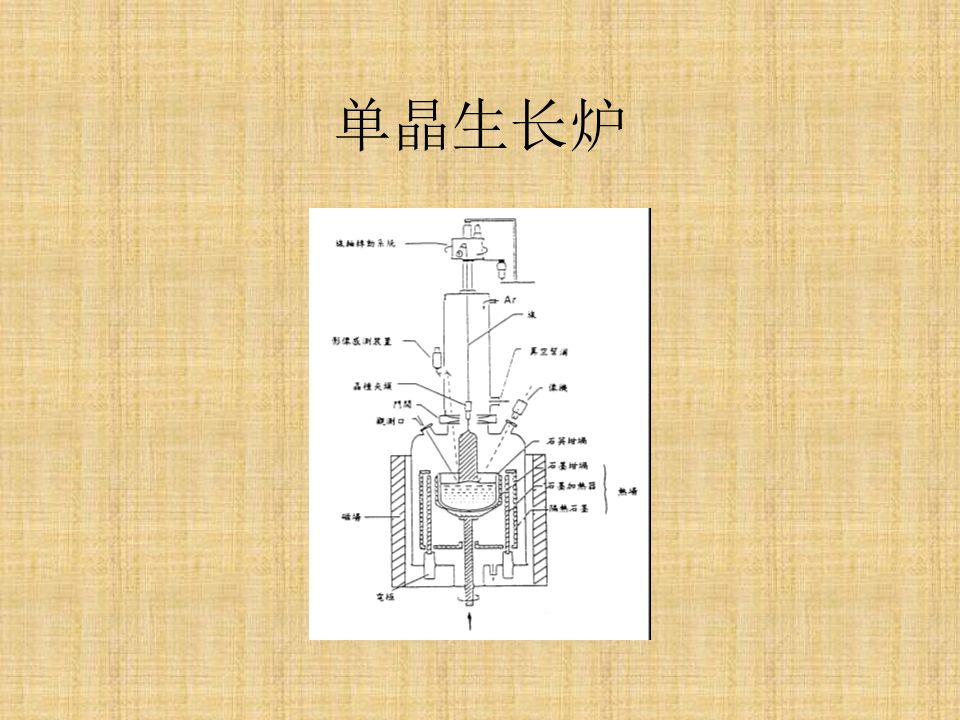 半导体