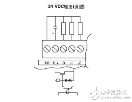 西门子plc接线图实物图