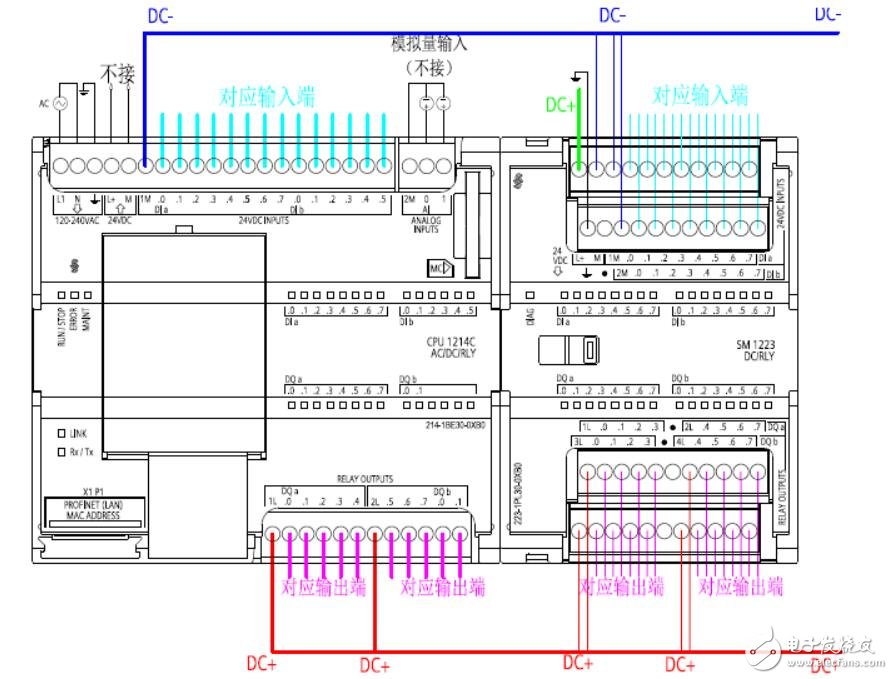 西門子plc接線圖實(shí)物圖