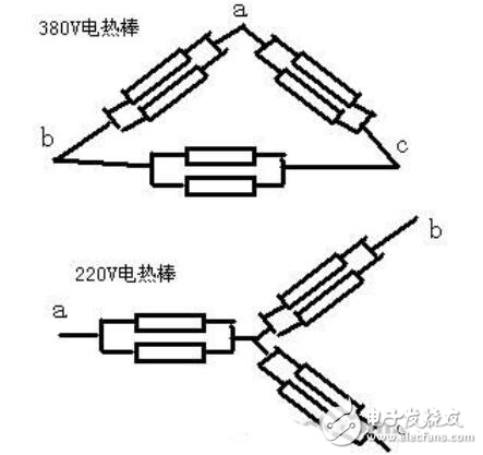 电热管