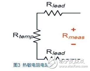 各类常用温度传感器的优点和缺点分析