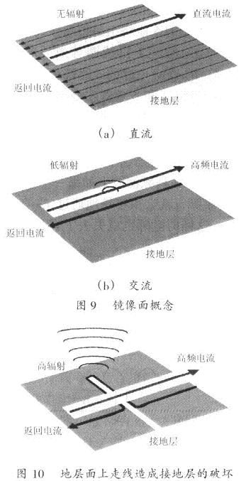 开关电源