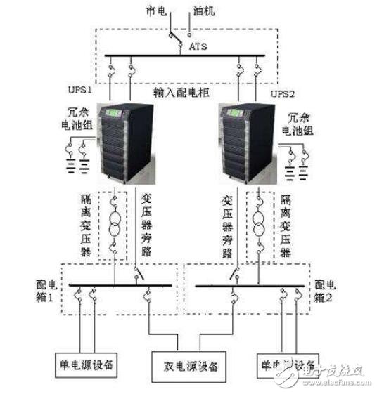 ups不間斷電源優(yōu)點(diǎn)_ups不間斷電源接線圖