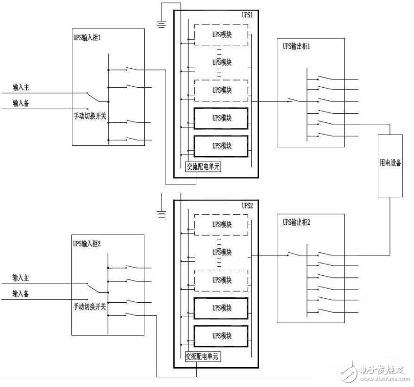 ups不間斷電源優(yōu)點(diǎn)_ups不間斷電源接線圖