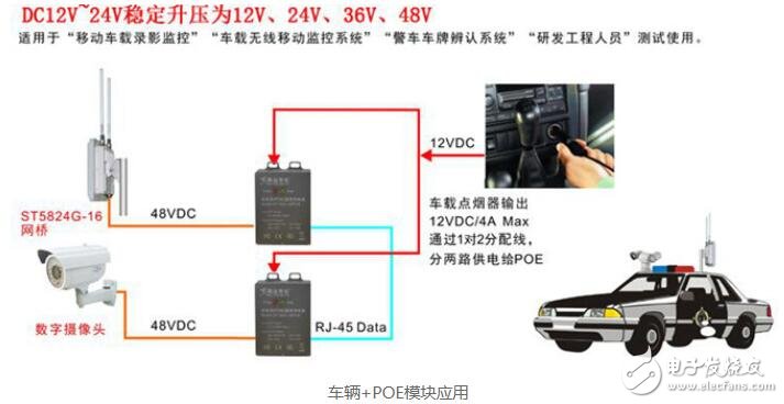 poe供电模块原理图