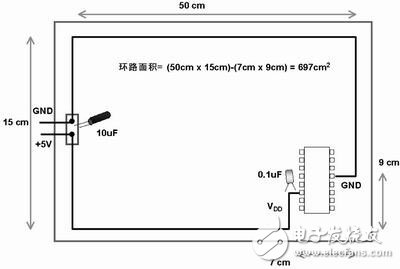 PCB布线设计中模拟布线和数字布线的相似之处及差别解析