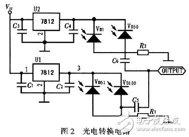 基于红外发光二极管的光幕靶光电探测系统与信号调理电路设计