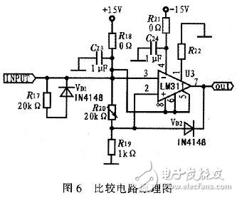 基于红外发光二极管的光幕靶光电探测系统与信号调理电路设计