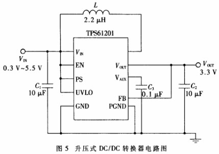 半导体温差发电模块的性能及在温度检测终端设计中的应用