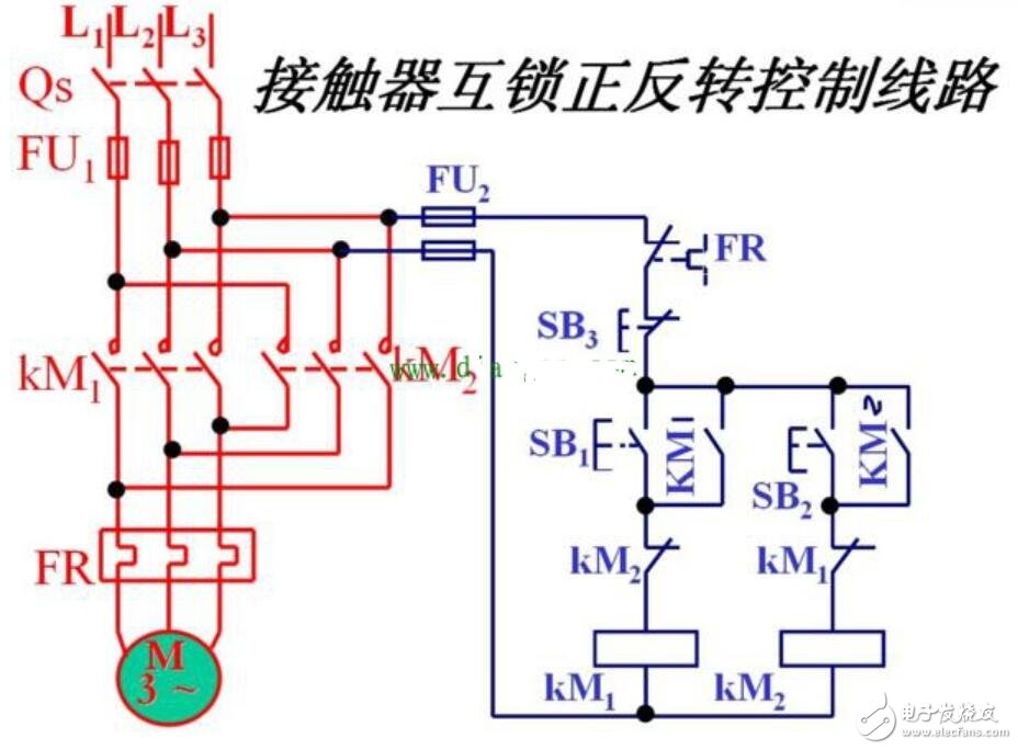 交流接触器自锁互锁电路图