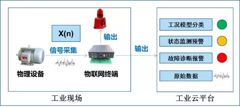 长春网站建设_长春网站制作_长春网站设计_网站建设_网站制作_网站设计_长春app开发 _长春app制作_长春小程序开发_长春微信开发_长春商标注册