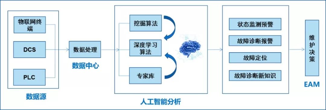 长春网站建设_长春网站制作_长春网站设计_网站建设_网站制作_网站设计_长春app开发 _长春app制作_长春小程序开发_长春微信开发_长春商标注册