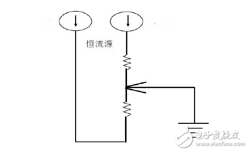 触控技术