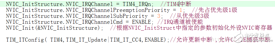 STM32單片機以NEC協議實現紅外遙控設計