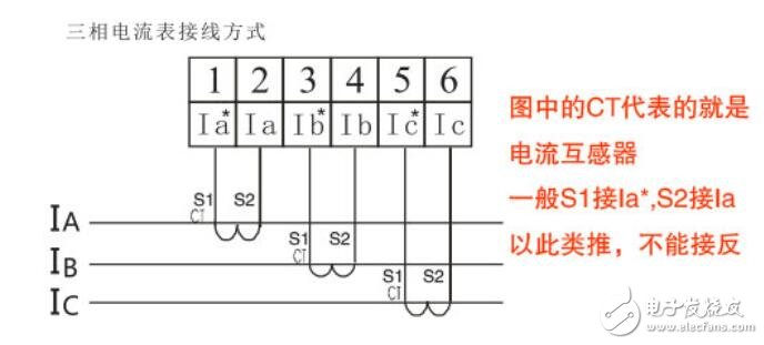 电流互感器实物接线图