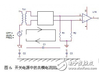 噪声