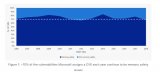 微软未来将使用 Rust 作为 C、C++ 以及其他编程语言的替代方案