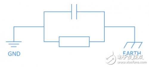 射頻模塊天線端ESD設計方案