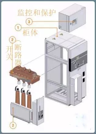 电气设备