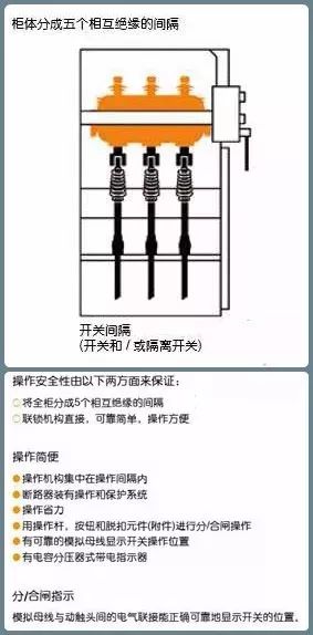 电气设备