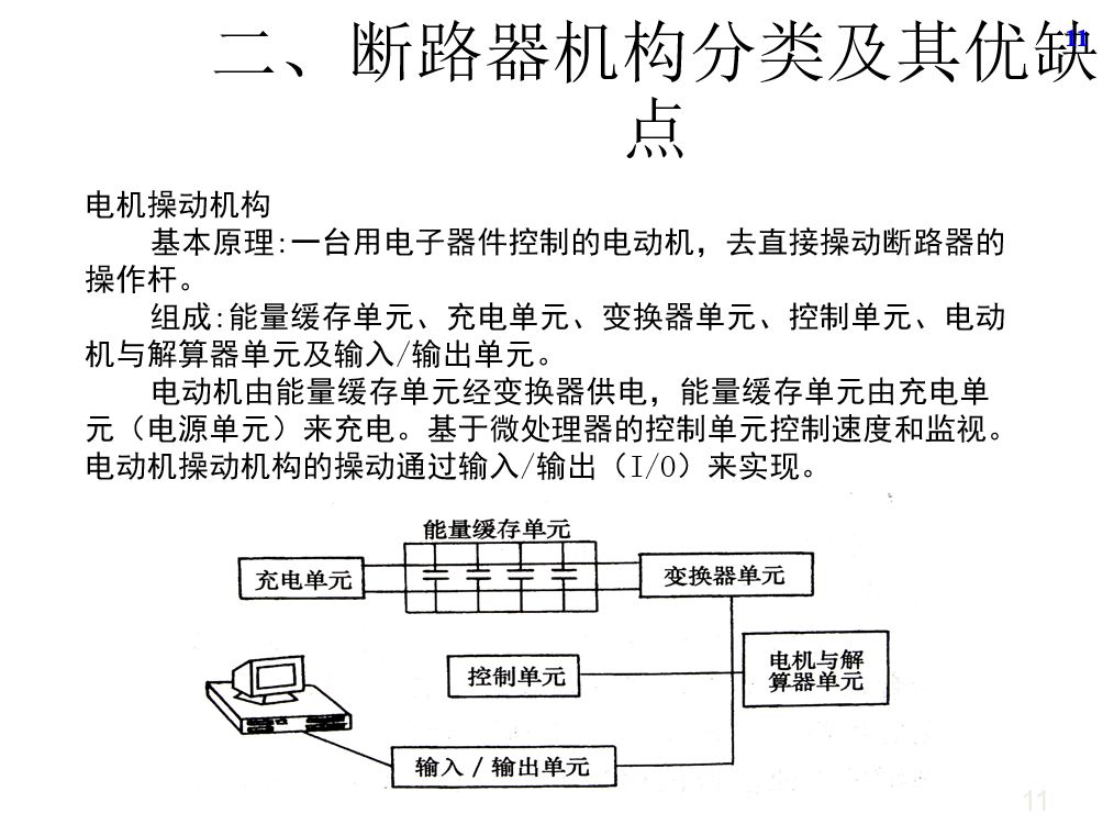 断路器