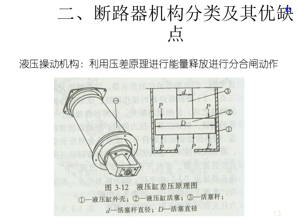 电动机