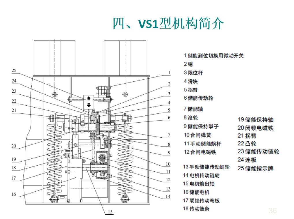 断路器