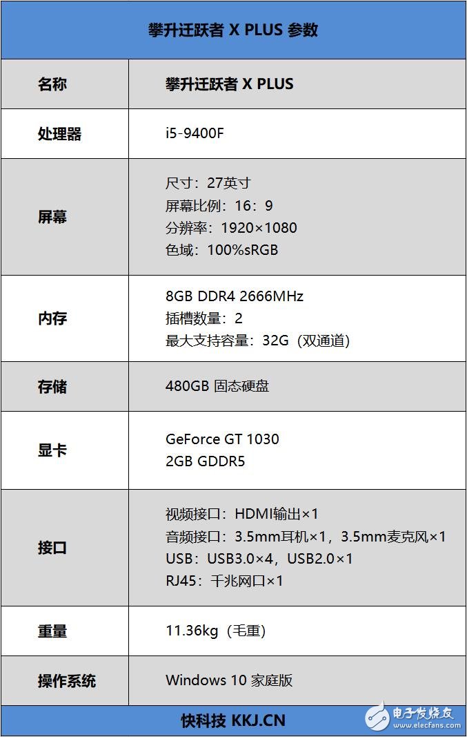 一体电脑