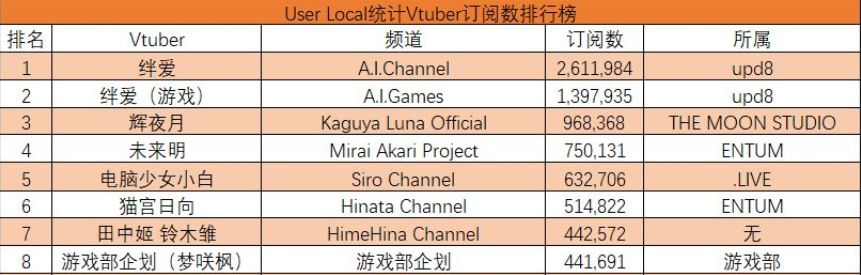 长春网站建设_长春网站制作_长春网站设计_网站建设_网站制作_网站设计_长春app开发 _长春app制作_长春小程序开发_长春微信开发_长春商标注册