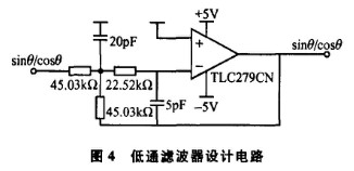 通過Avalon總線與NiosII實(shí)現(xiàn)光柵電子細(xì)分系統(tǒng)的集成和模塊化設(shè)計(jì)