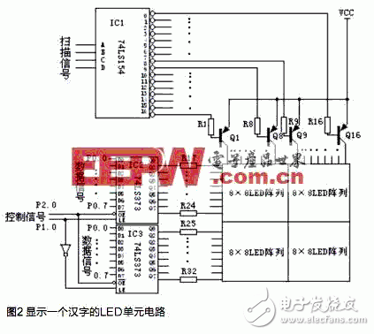 AT890S52单片机对高压危险场所智能警示器的设计