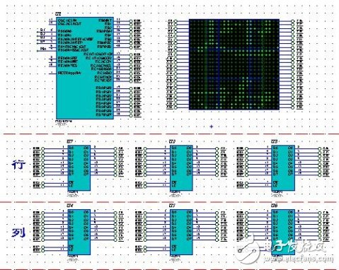 PIC16F877A單片機對24X24點點陣屏的驅動設計