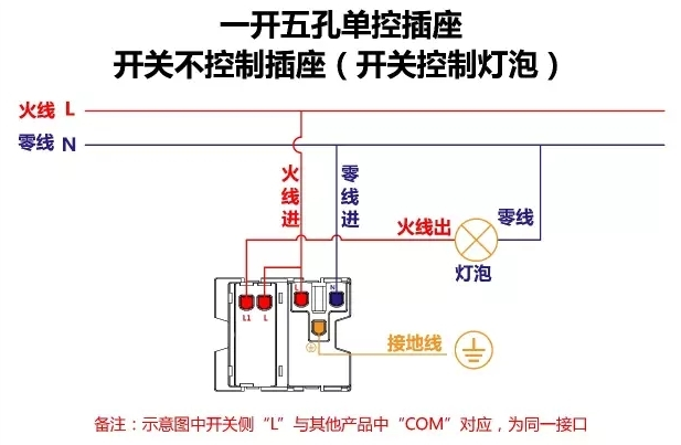 17種開關類型接線方法圖解