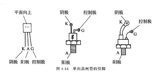怎样识别晶闸管