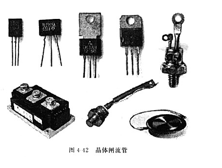 晶闸管的种类及用途