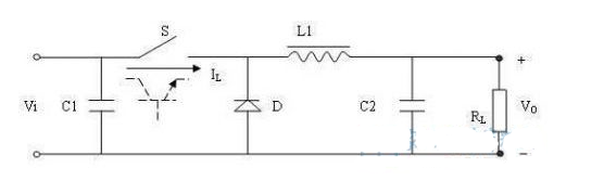 開關(guān)電源知多少！開關(guān)電源工作原理分析