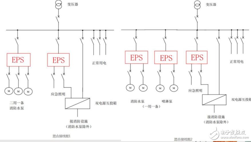 eps应急电源接线图