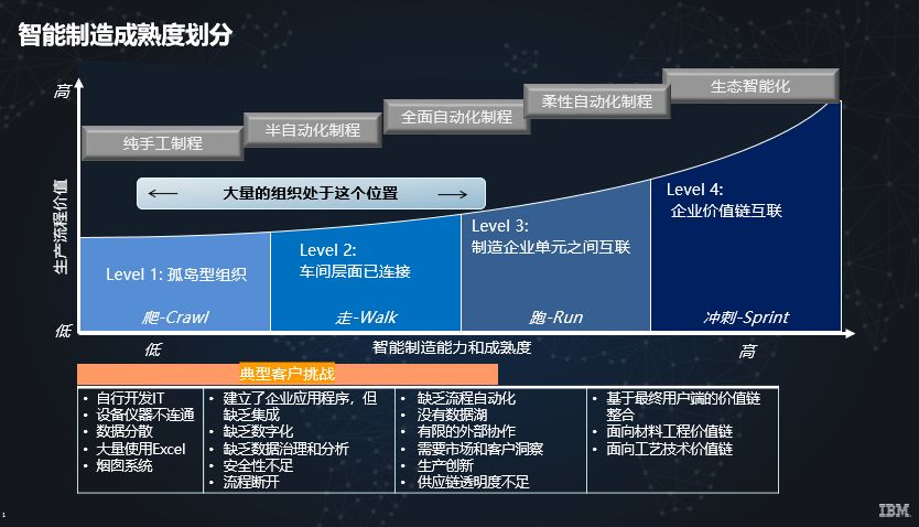 长春网站建设_长春网站制作_长春网站设计_网站建设_网站制作_网站设计_长春app开发 _长春app制作_长春小程序开发_长春微信开发_长春商标注册