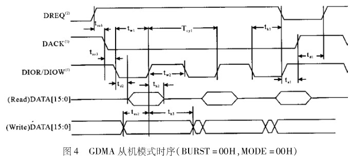 广播