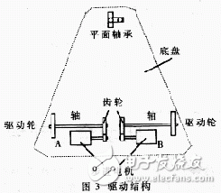 利用超声波测距技术实现智能吸尘器的设计